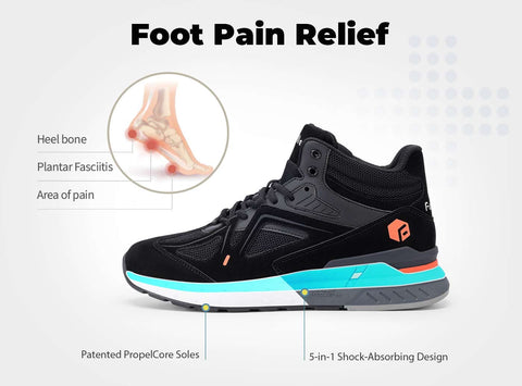 Illustrative example of ankle support shoes