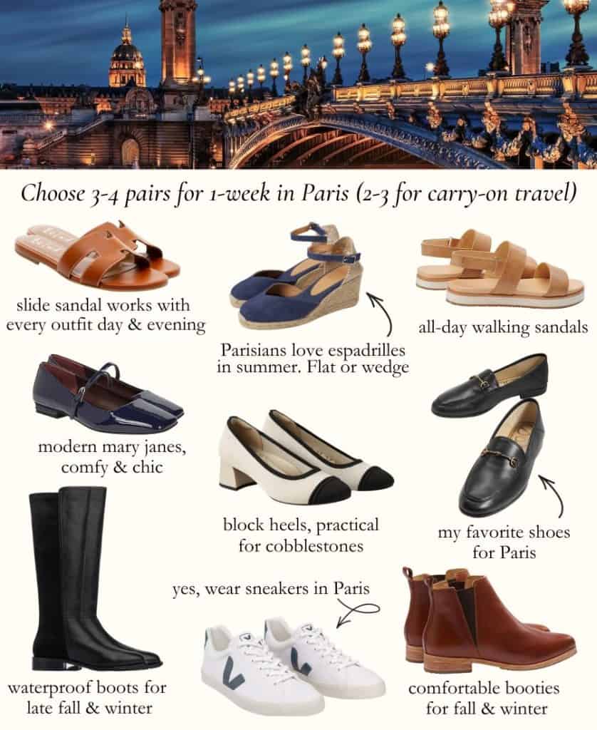 Illustrative example of best women's walking shoes for travel in europe