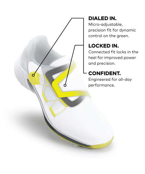 Illustrative example of boa golf shoes