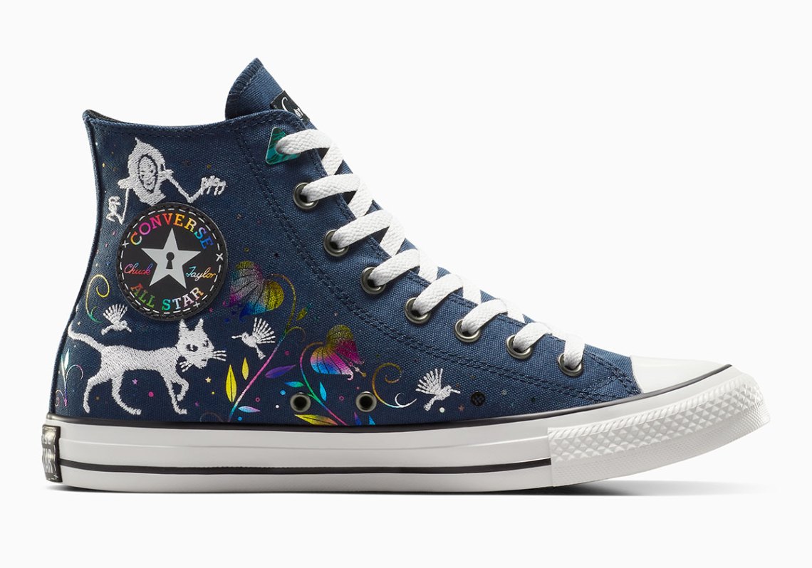 Illustrative example of coraline shoes