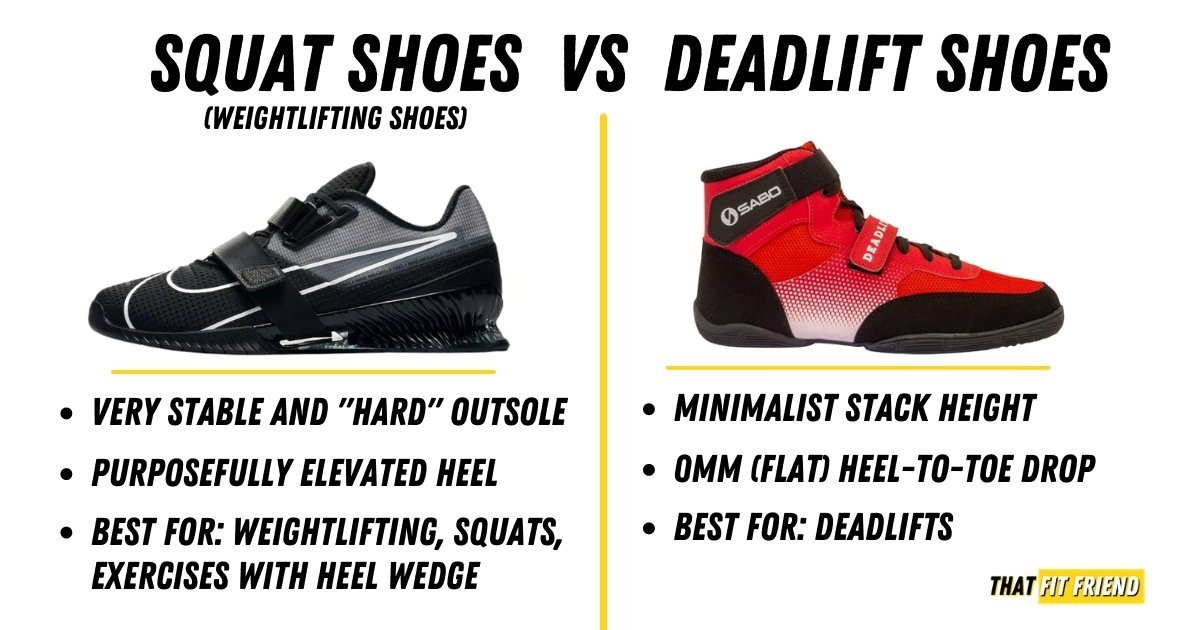 Illustrative example of deadlift shoes