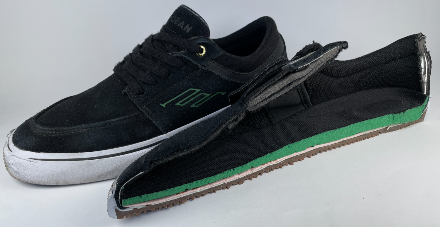 Illustrative example of emerica shoes