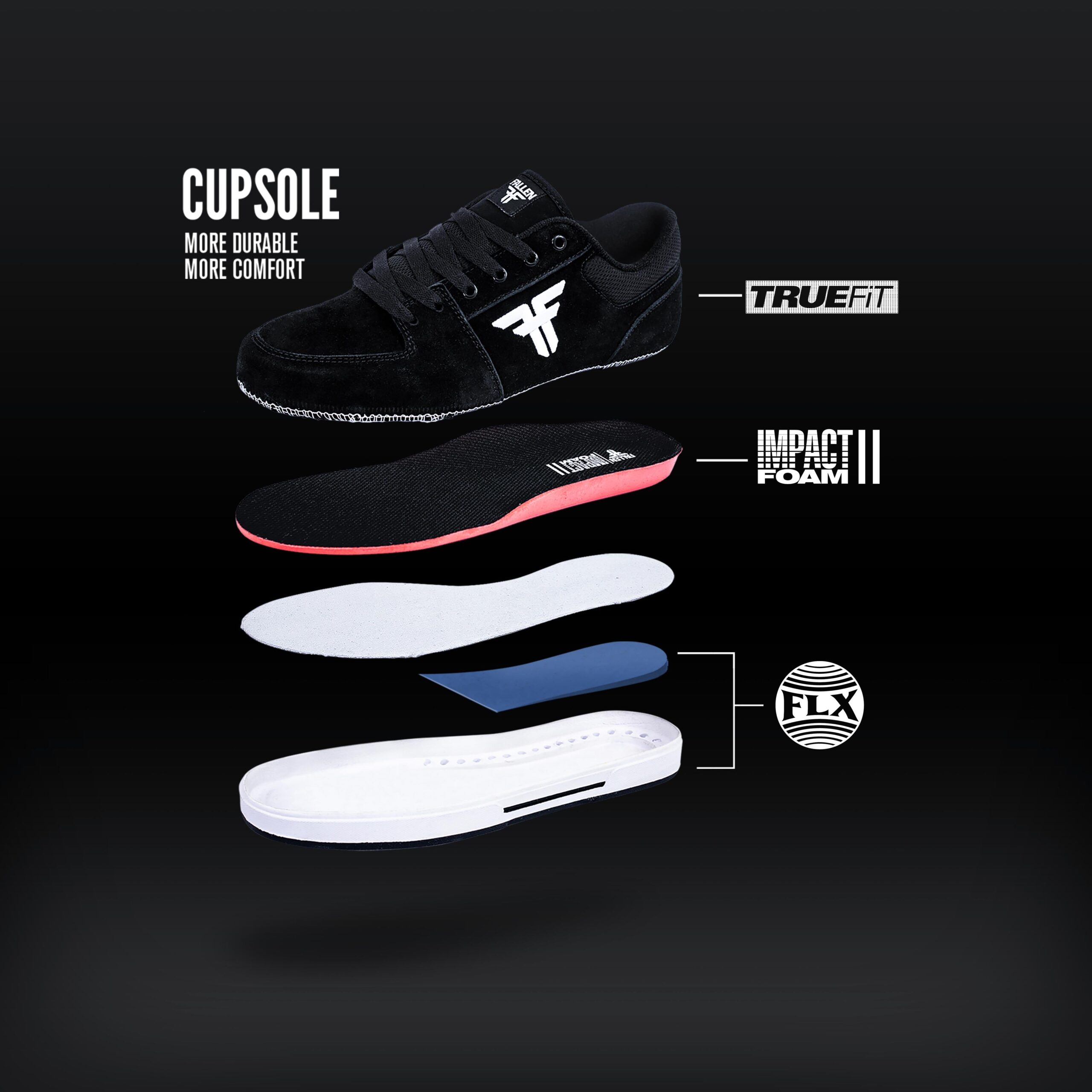 Illustrative example of fallen shoes