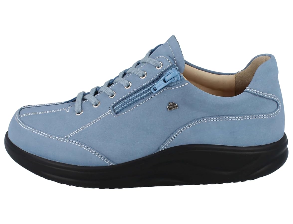 Illustrative example of finn comfort shoes