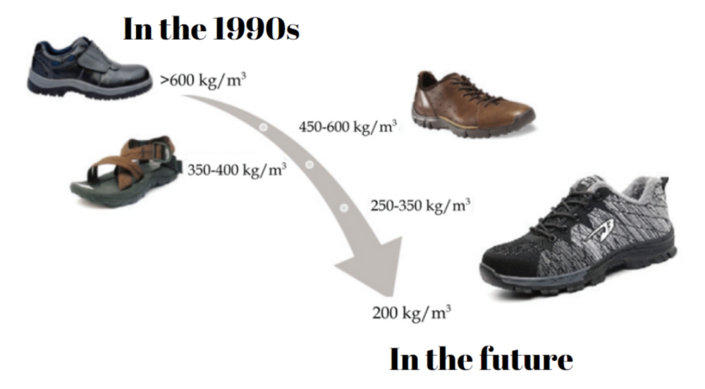 Illustrative example of foam inside shoes