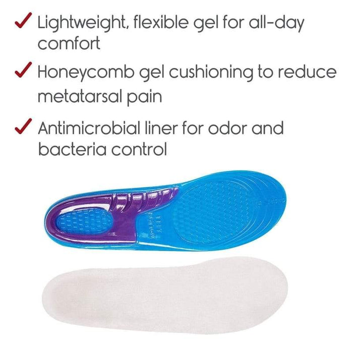 Illustrative example of gel shoe inserts