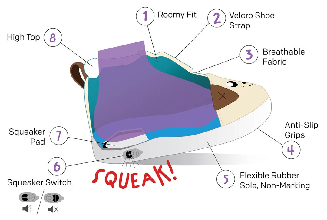 Illustrative example of ikiki shoes