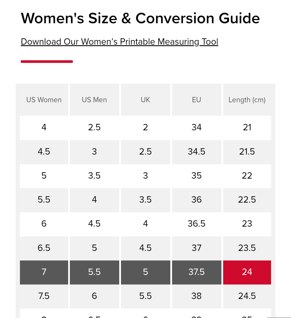 Illustrative example of mens vs womens shoe size