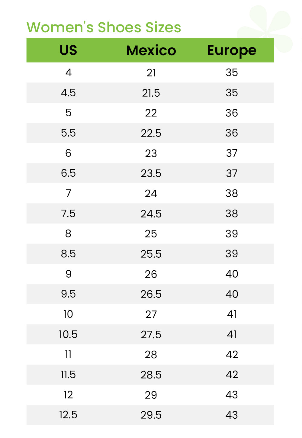 Illustrative example of mexico shoe size to us
