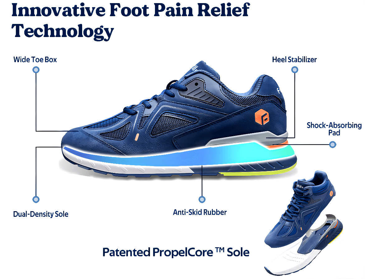 Illustrative example of neuropathy shoes