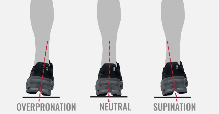 Illustrative example of neutral running shoes