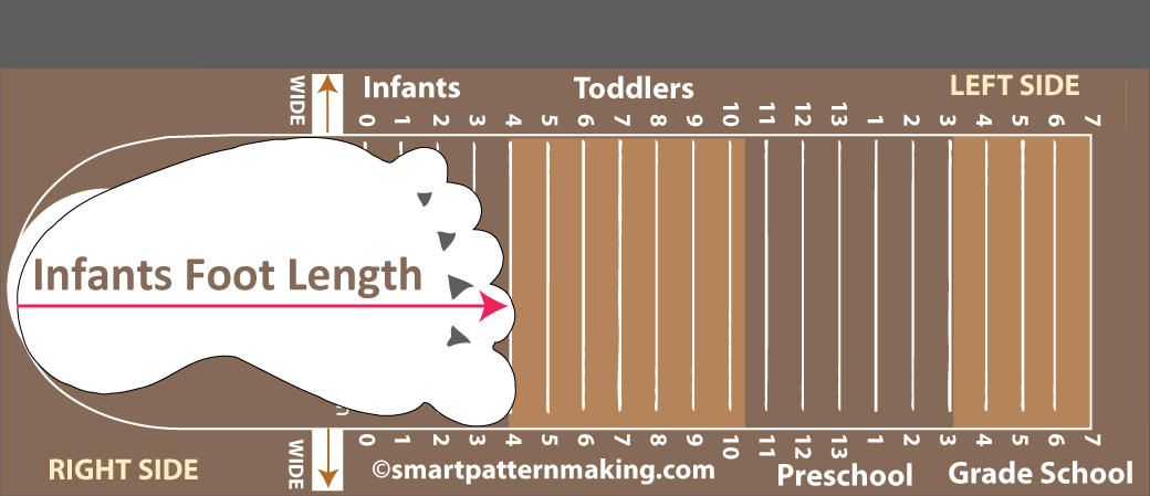 Illustrative example of newborn shoe size