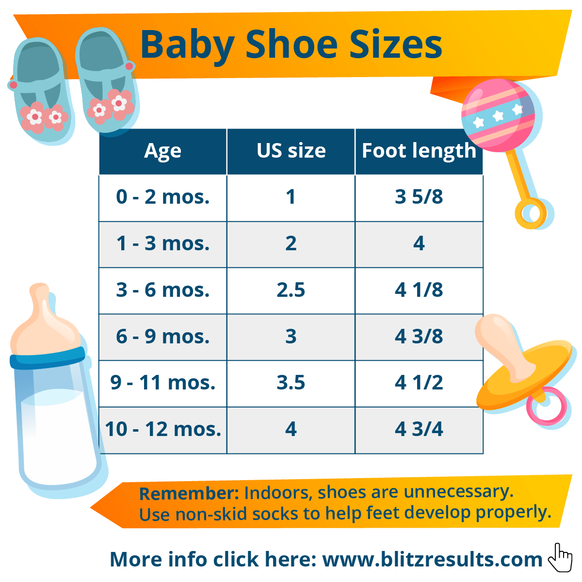 Illustrative example of newborn shoe size