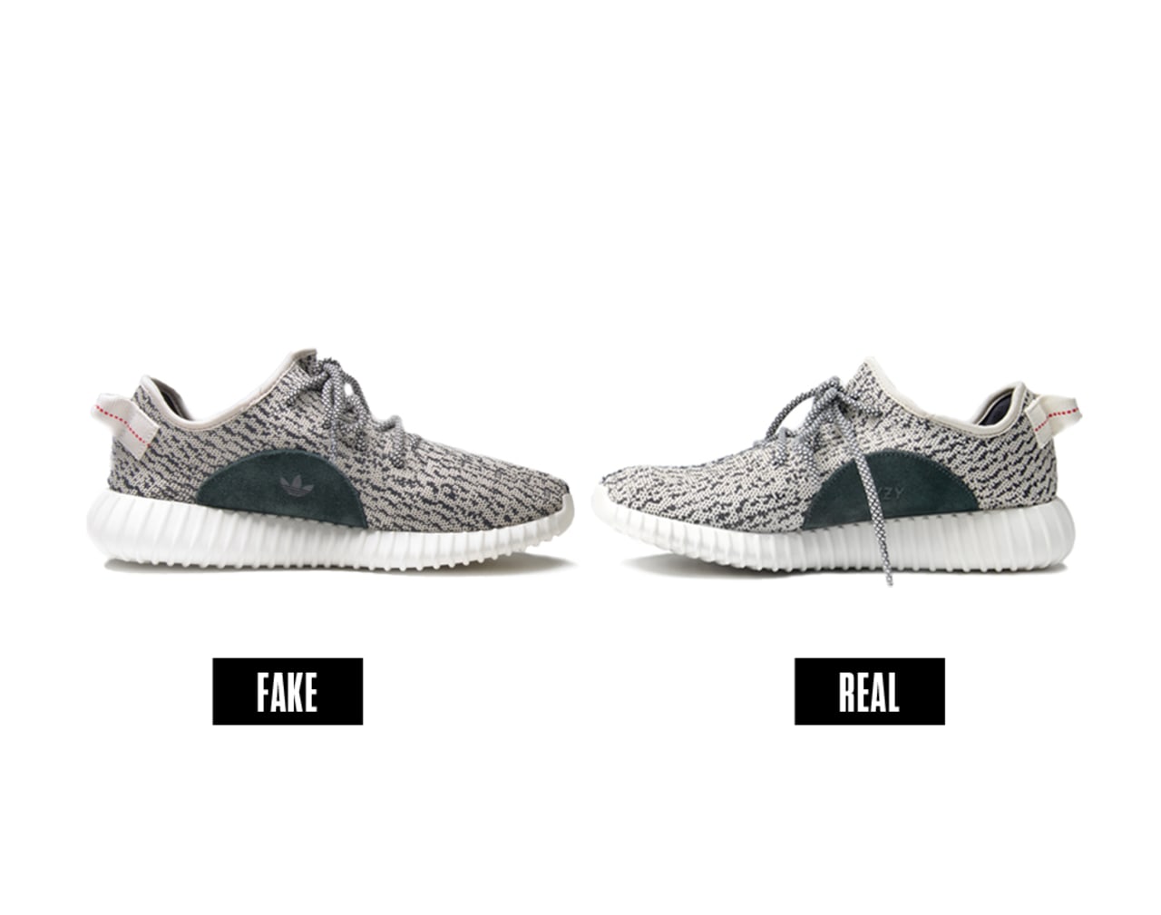 Illustrative example of replica shoes
