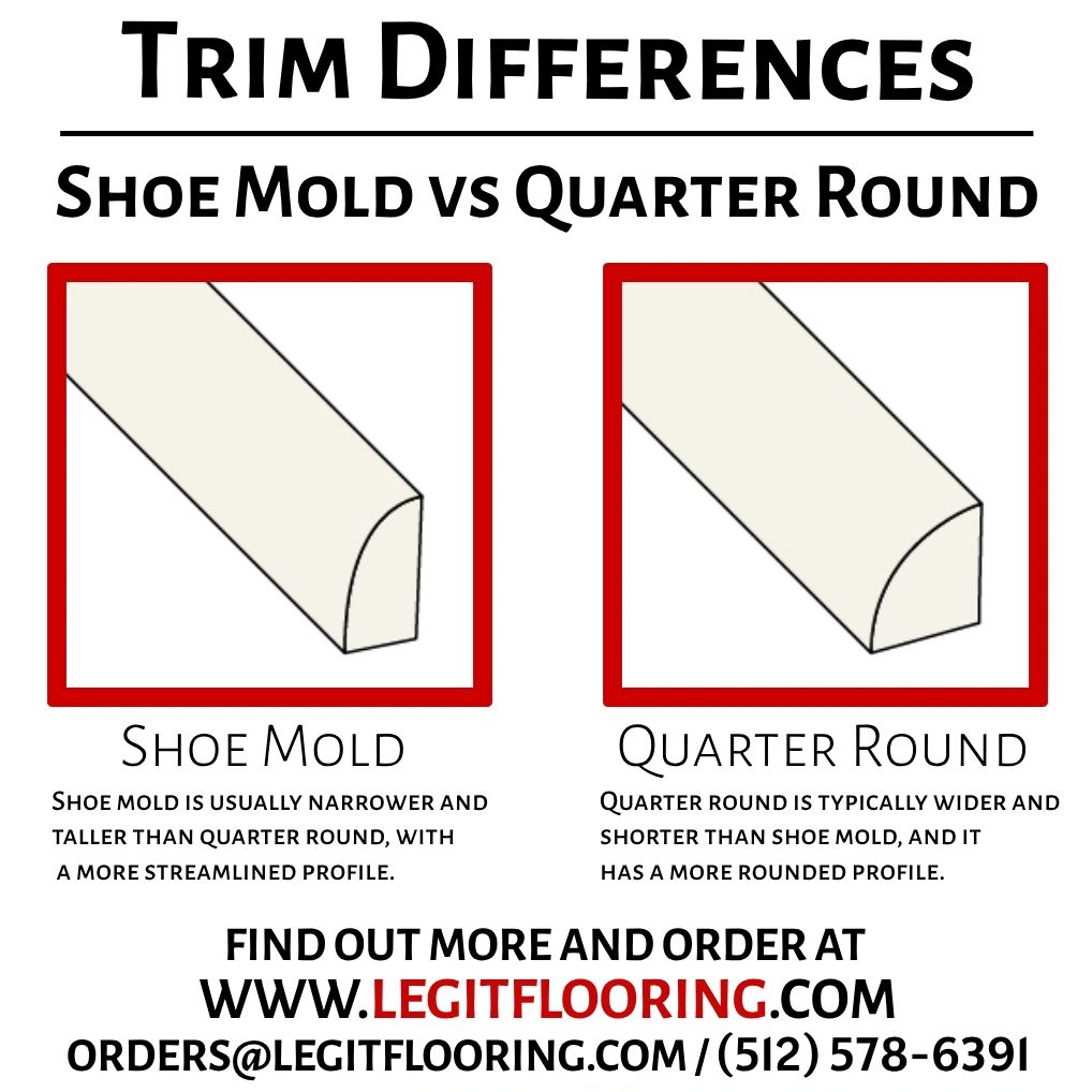 Illustrative example of shoe molding vs quarter round