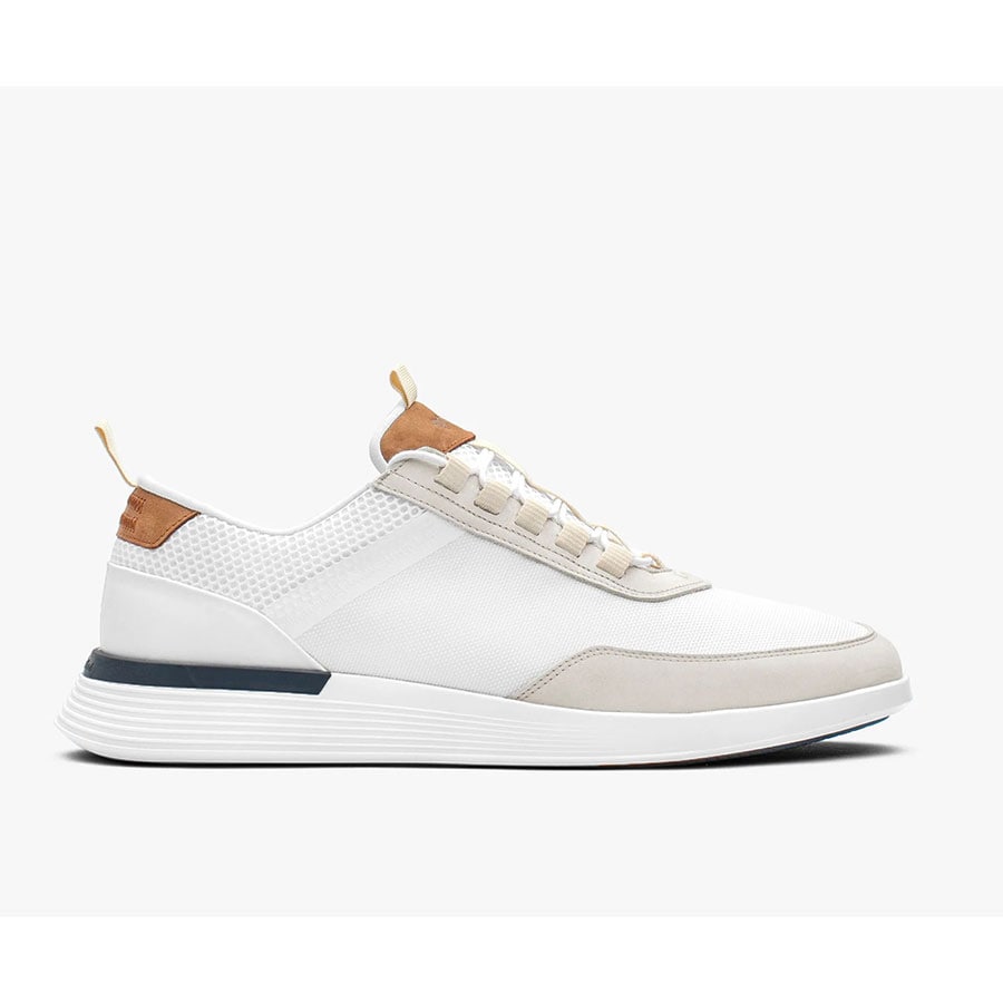 Illustrative example of von maur shoes