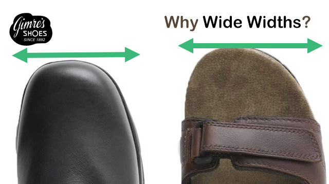 Illustrative example of wide width shoes